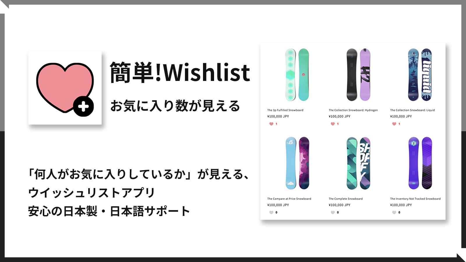 wishlistの機能紹介画面
